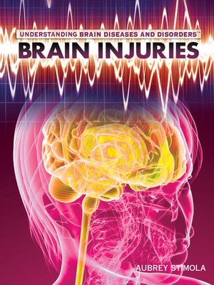 cover image of Brain Injuries